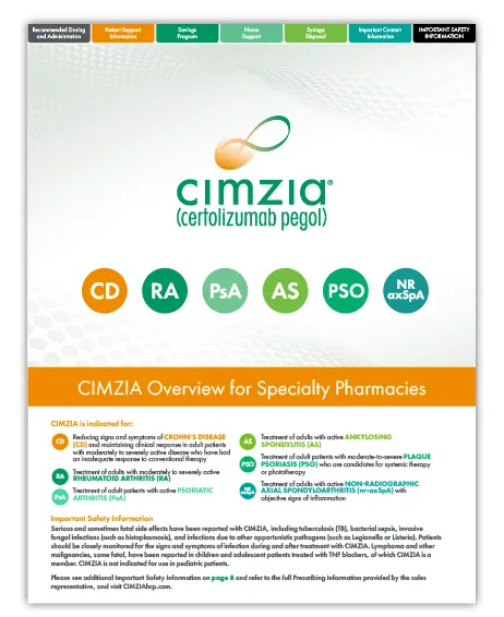 Specialty Pharmacy  Comprehensive Flashcard